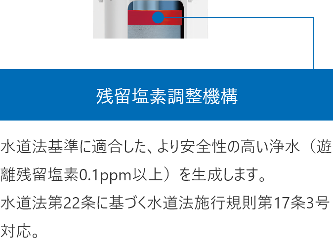 残留塩素調整機構