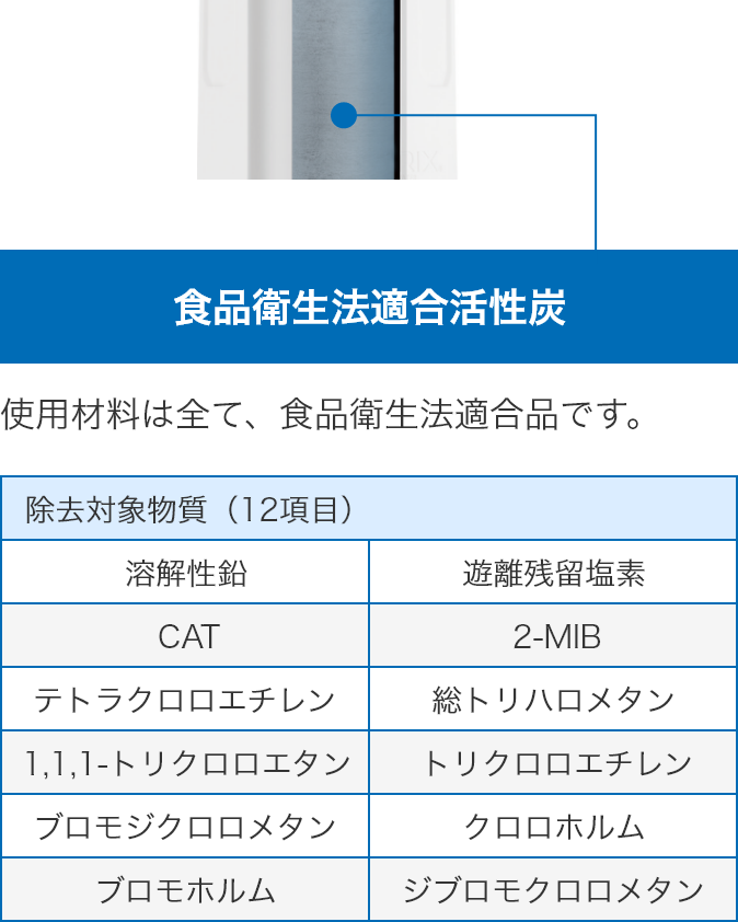 食品衛生法適合活性炭
