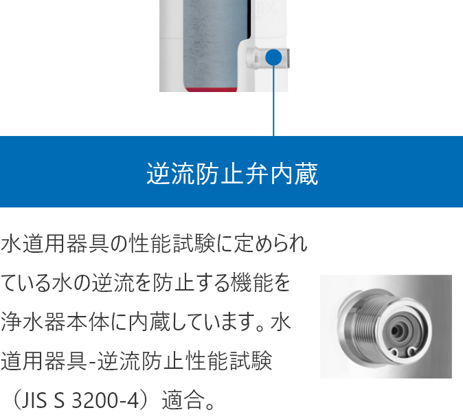 逆流防止弁内蔵